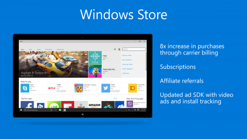 Microsoft пообещала улучшить Windows Store
