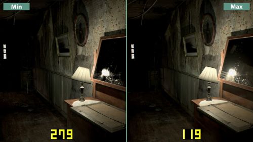 Resident Evil 7 оказалась хорошо оптимизированной игрой