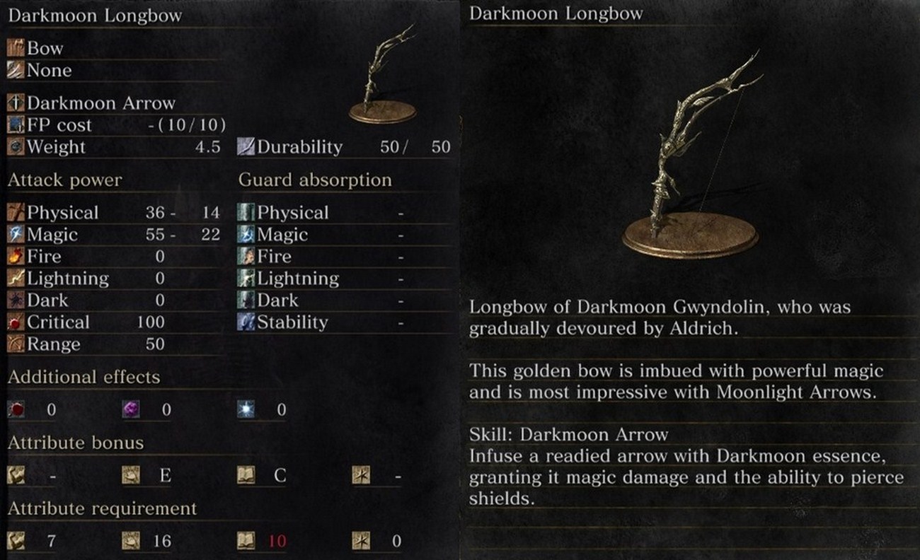 Dark Souls 3 кооператив. Ds3 лук темной Луны навык. Обозначение оружие в дарк соулс 1. Души боссов в dark
