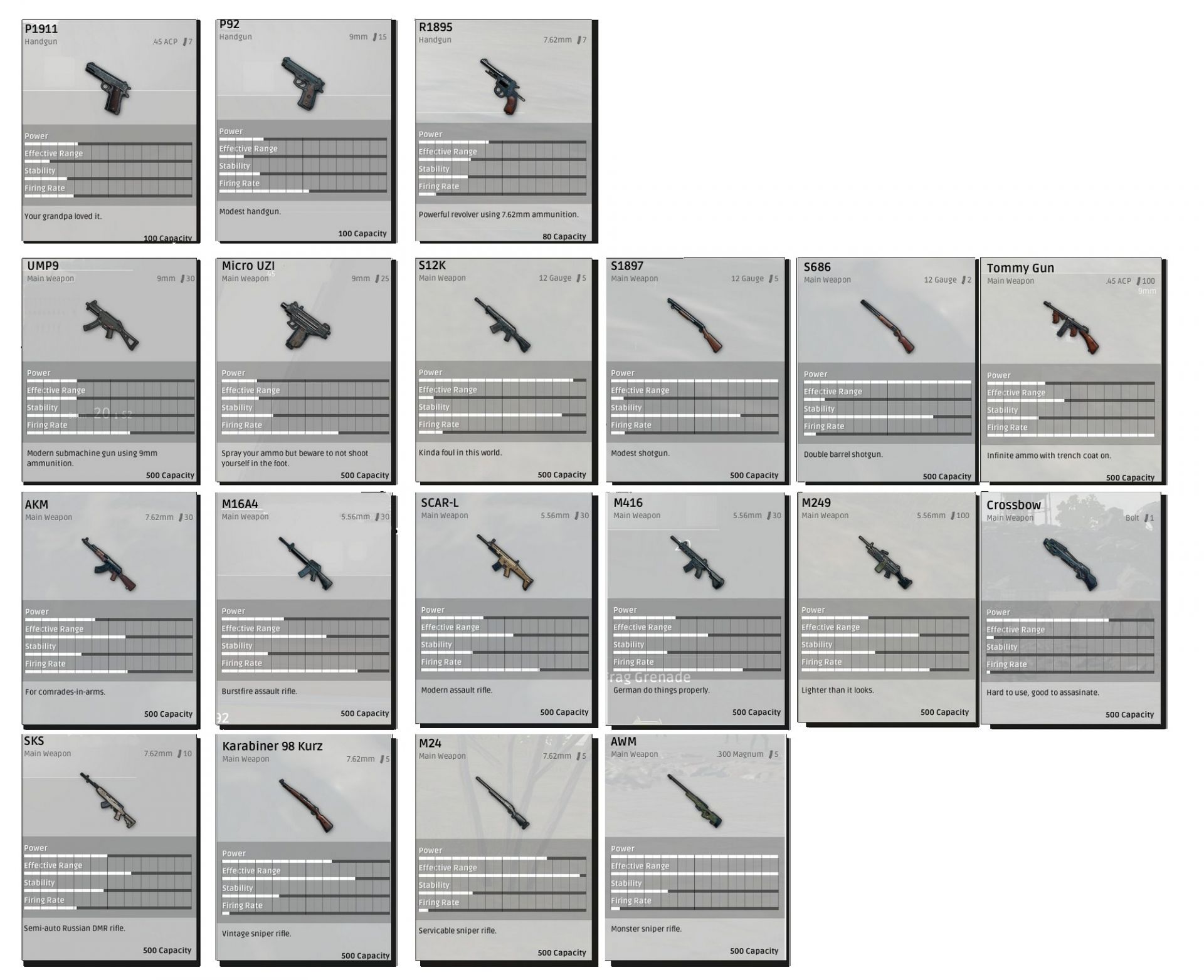 таблица характеристик оружия пубг фото 31