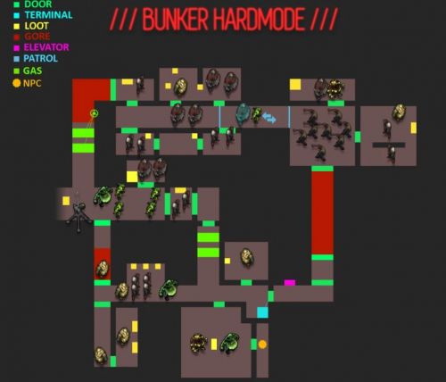 Хардкорный режим