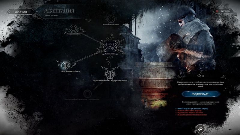 Frostpunk порядок или вера что выбрать