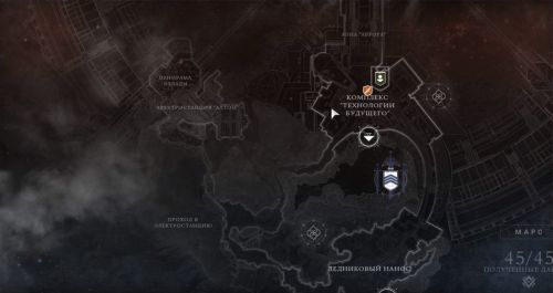 Терминал ядра