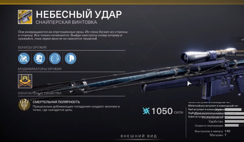 Destiny 2 как улучшить синтезатор