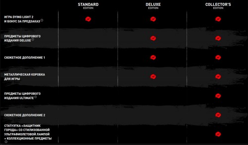Отличия коробочных изданий