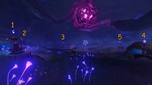 Решение головоломки с другого ракурса