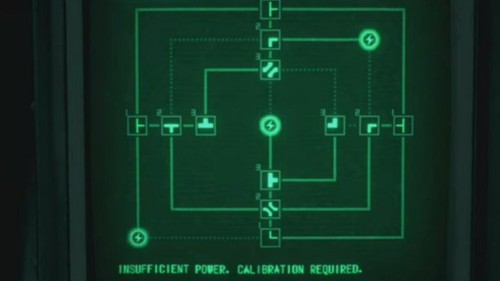 Хардкор и профессиональный