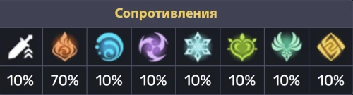 Шахматы: Ферзь