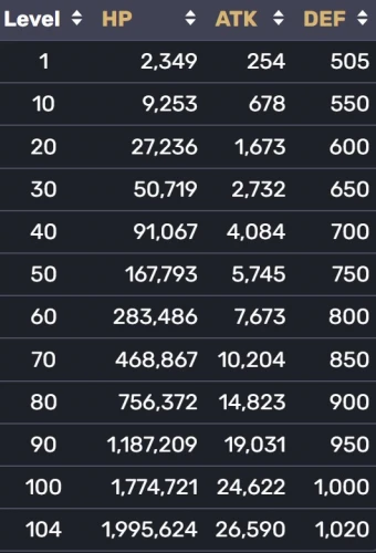 Шахматы: Король