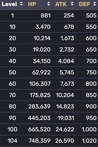 Шахматы: Ферзь