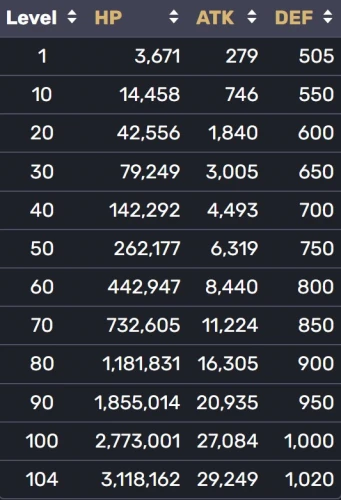 Вознесшийся король