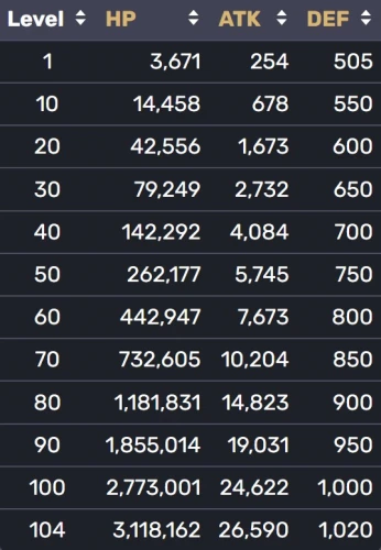 Возвысившийся ферзь