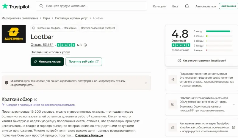 Рейтинг сайта Lootbar Russia на Trustpilot